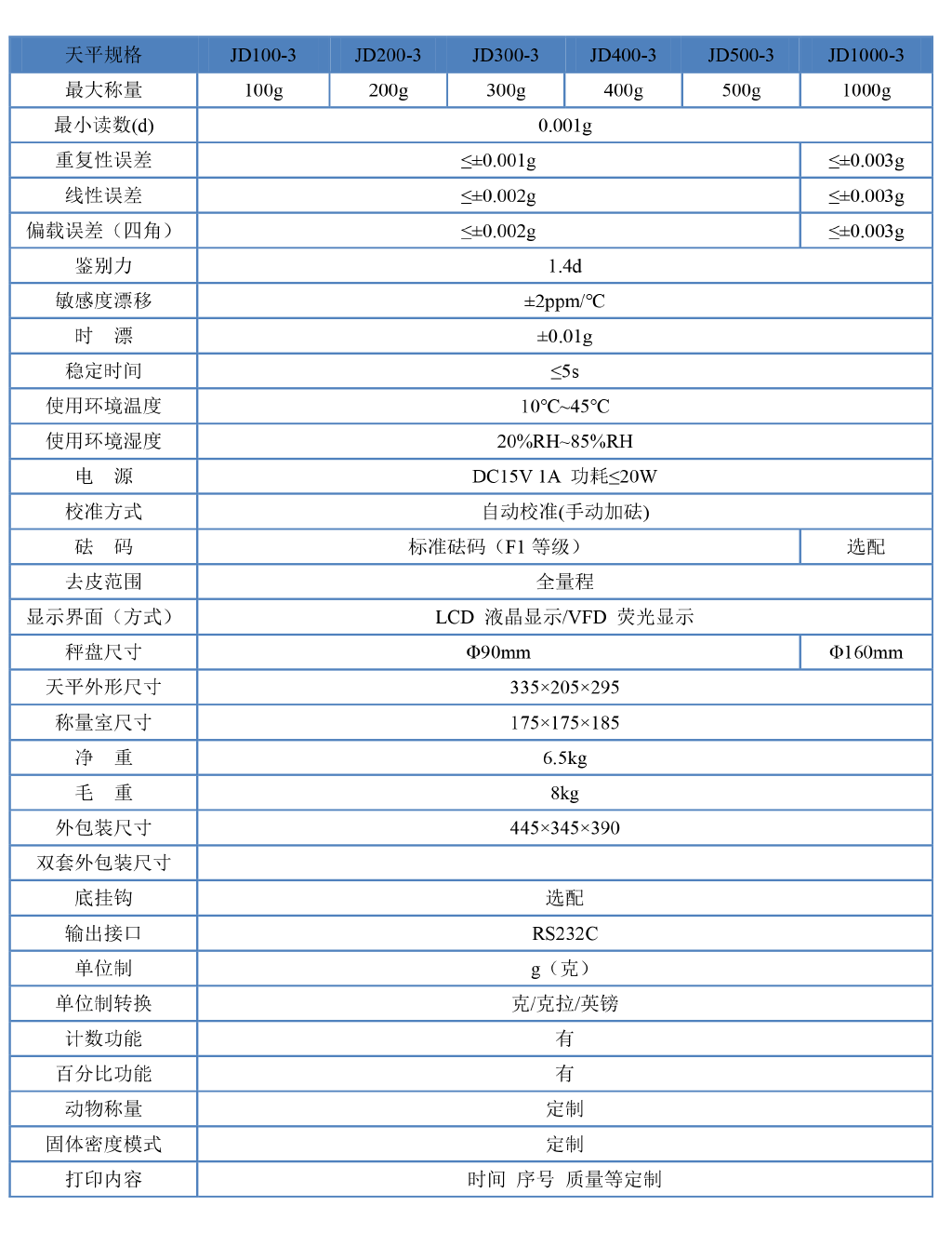 2019網(wǎng)站資料-11 拷貝.png