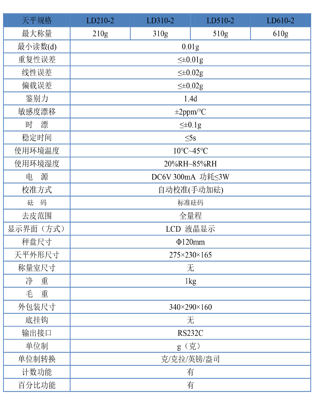 2019網(wǎng)站資料-30 拷貝.png